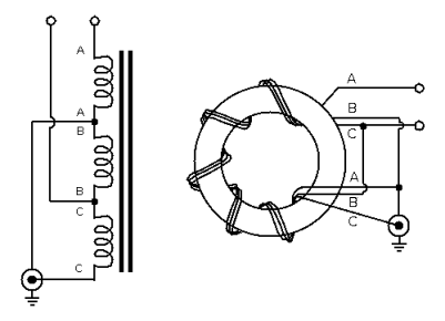 balun